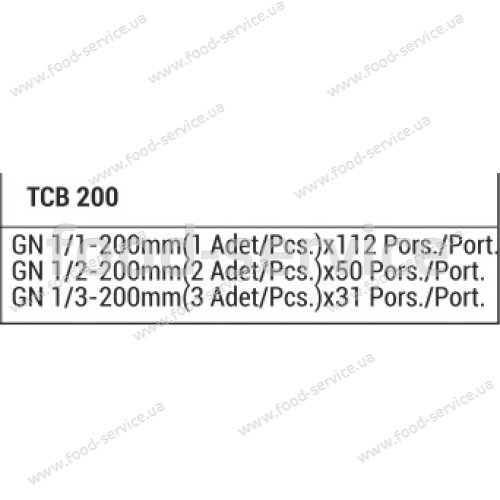 Термоконтейнер Brillis TCB-200